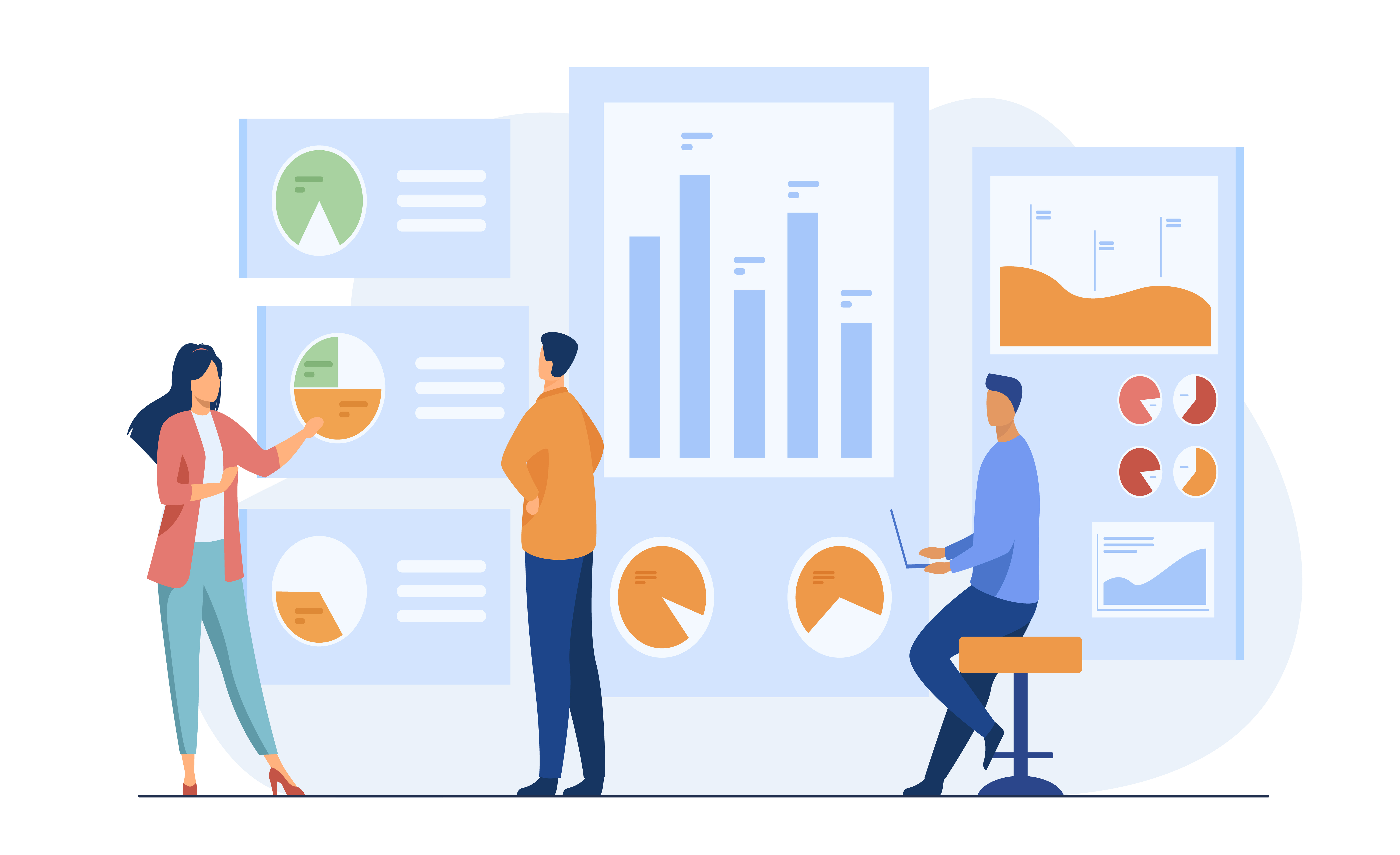 SAP Analytics Cloud Dashboard